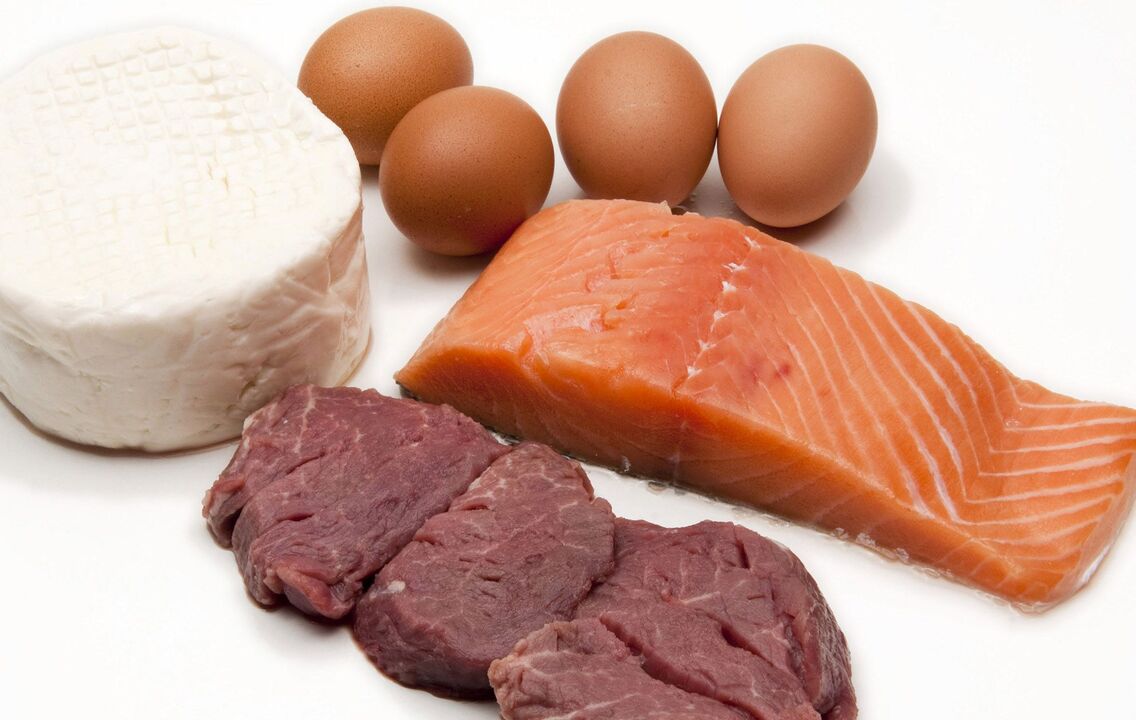 protein dietary foods